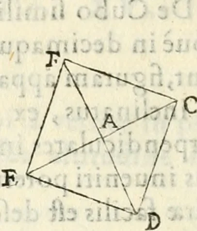 An illustration from Gvidivbaldi è marchionibvs Montis Perspectivae libri sex, 1600, leaf 209