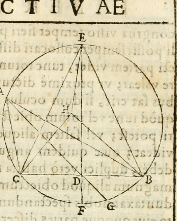 An illustration from Gvidivbaldi è marchionibvs Montis Perspectivae libri sex, 1600, leaf 21
