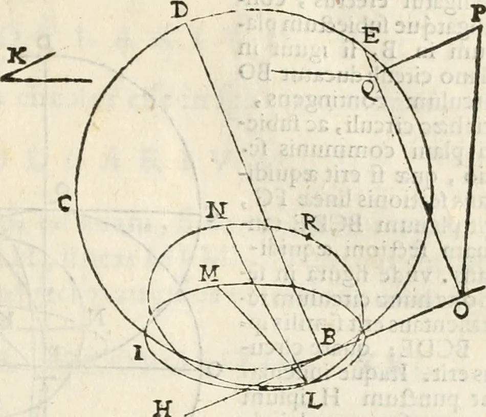 An illustration from Gvidivbaldi è marchionibvs Montis Perspectivae libri sex, 1600, leaf 216
