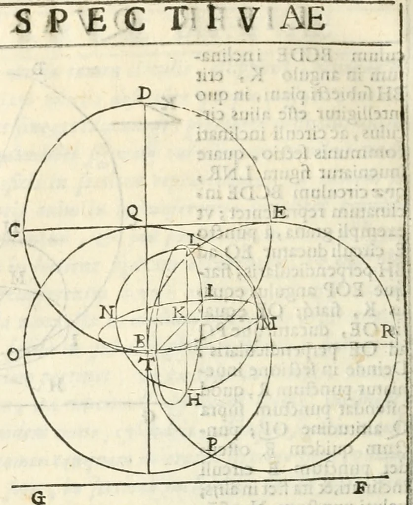 An illustration from Gvidivbaldi è marchionibvs Montis Perspectivae libri sex, 1600, leaf 217