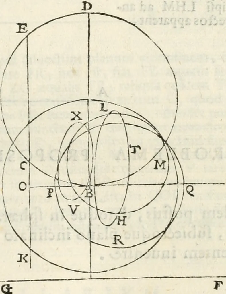 An illustration from Gvidivbaldi è marchionibvs Montis Perspectivae libri sex, 1600, leaf 218