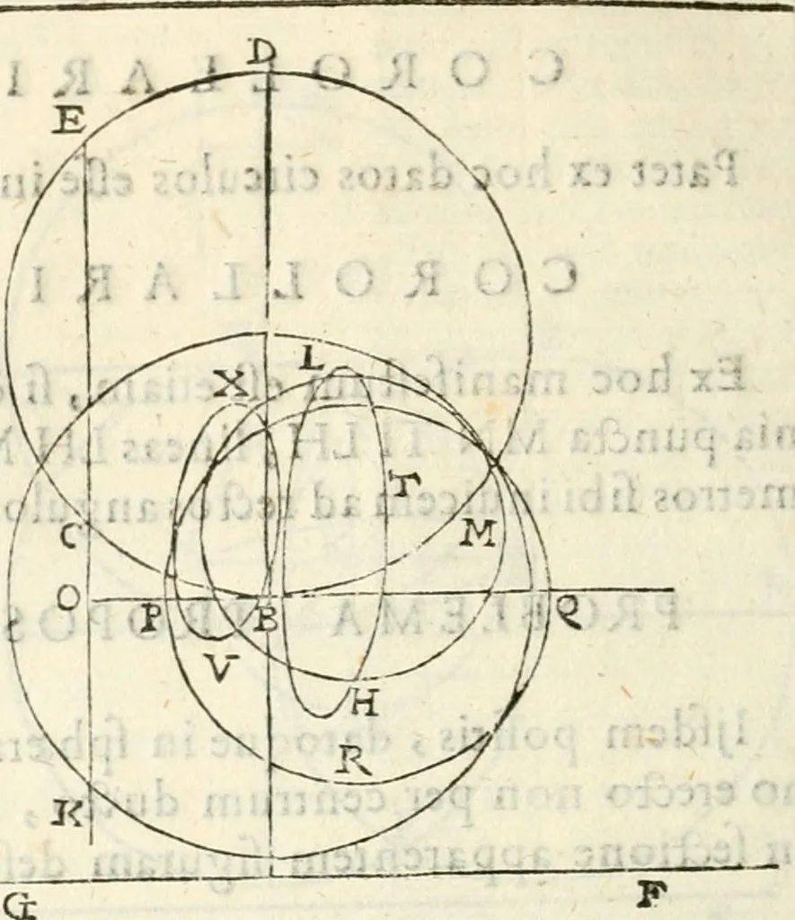 An illustration from Gvidivbaldi è marchionibvs Montis Perspectivae libri sex, 1600, leaf 219