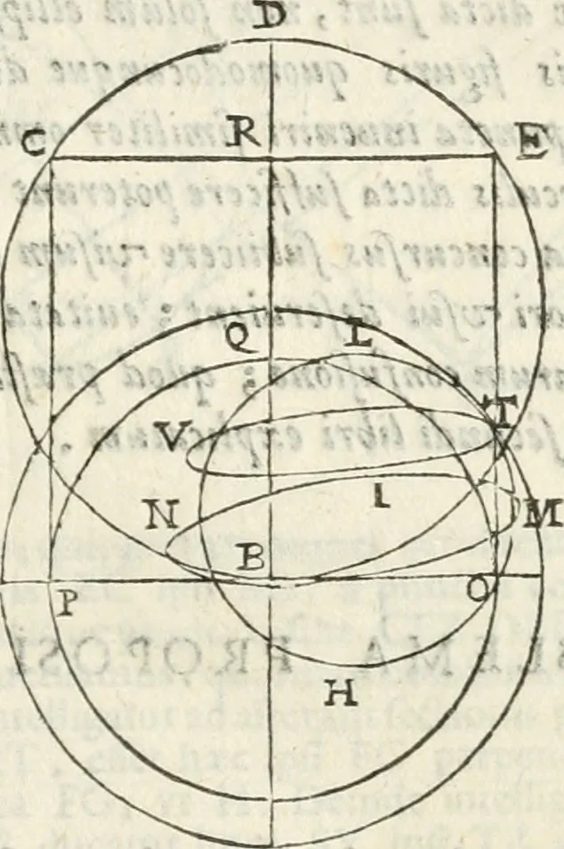 An illustration from Gvidivbaldi è marchionibvs Montis Perspectivae libri sex, 1600, leaf 222