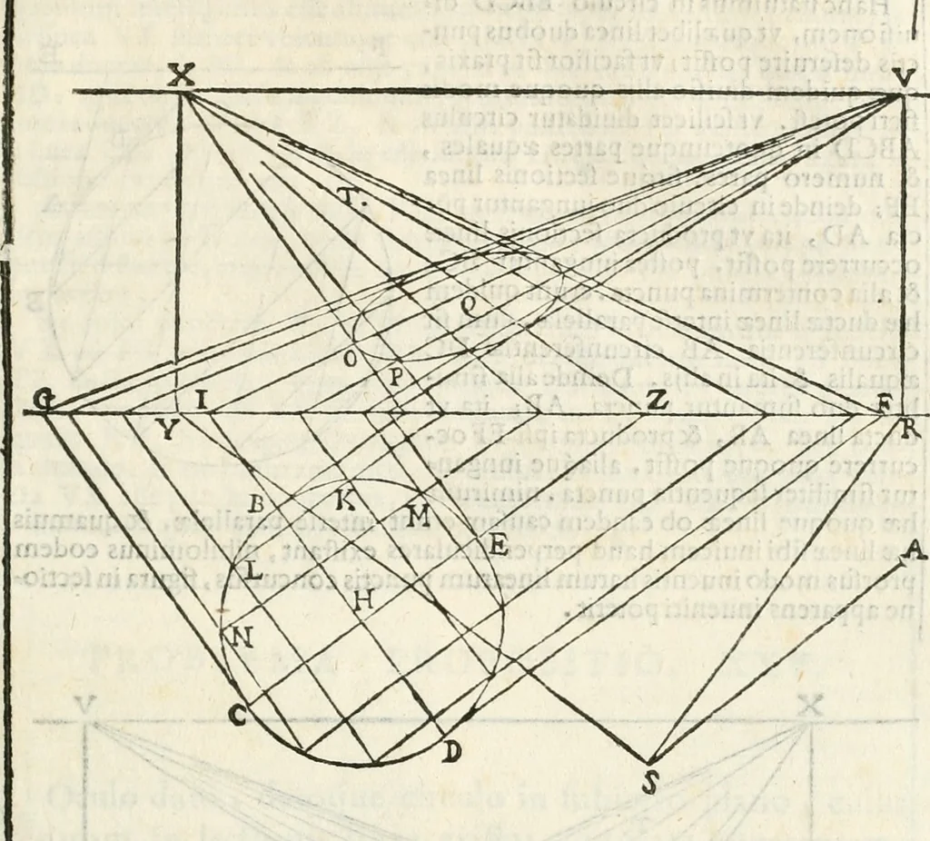 An illustration from Gvidivbaldi è marchionibvs Montis Perspectivae libri sex, 1600, leaf 224