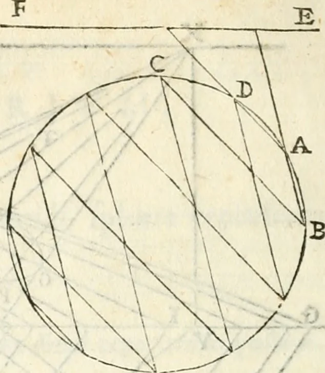 An illustration from Gvidivbaldi è marchionibvs Montis Perspectivae libri sex, 1600, leaf 225