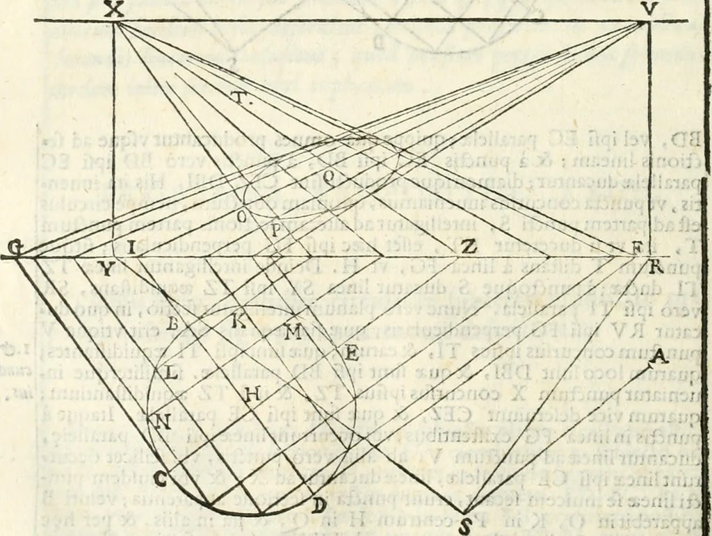 An illustration from Gvidivbaldi è marchionibvs Montis Perspectivae libri sex, 1600, leaf 225