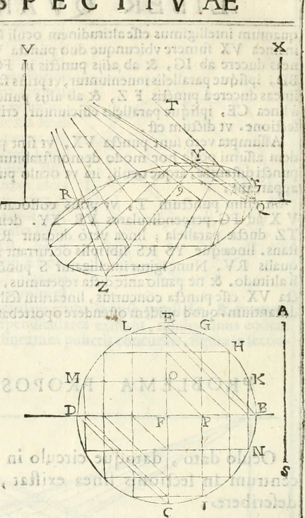 An illustration from Gvidivbaldi è marchionibvs Montis Perspectivae libri sex, 1600, leaf 227