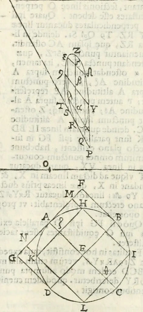 An illustration from Gvidivbaldi è marchionibvs Montis Perspectivae libri sex, 1600, leaf 228