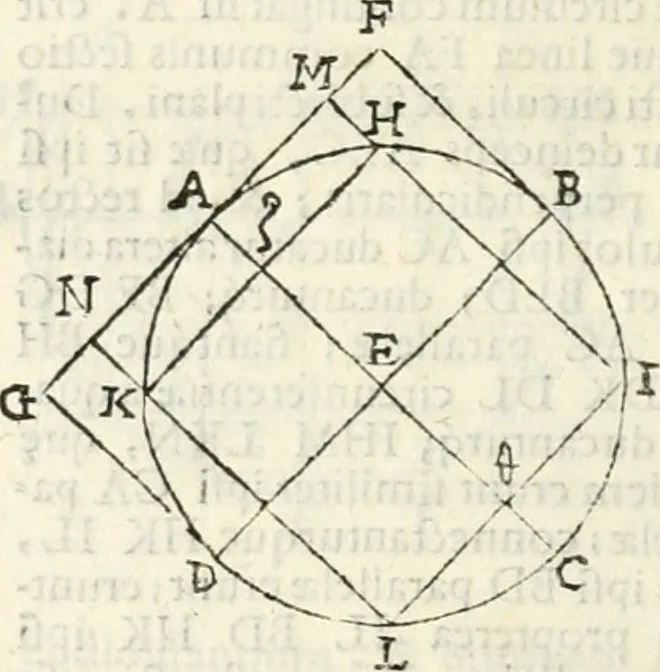 An illustration from Gvidivbaldi è marchionibvs Montis Perspectivae libri sex, 1600, leaf 229