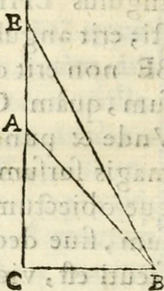 An illustration from Gvidivbaldi è marchionibvs Montis Perspectivae libri sex, 1600, leaf 23
