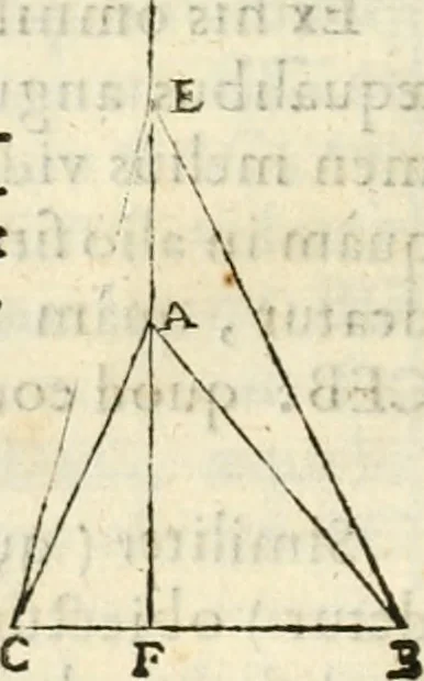 An illustration from Gvidivbaldi è marchionibvs Montis Perspectivae libri sex, 1600, leaf 23