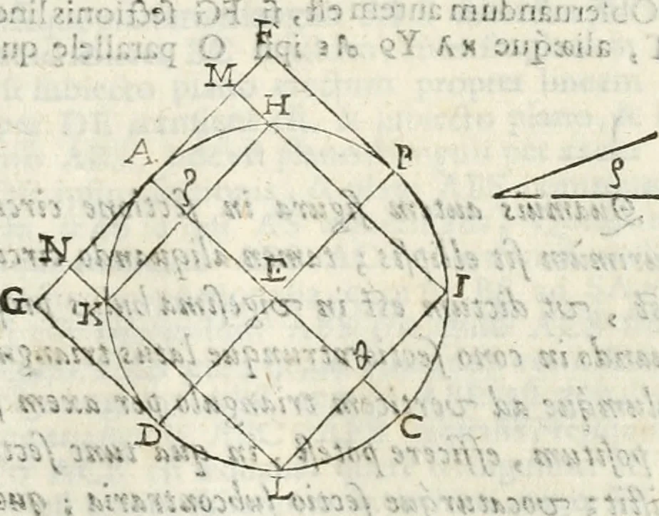 An illustration from Gvidivbaldi è marchionibvs Montis Perspectivae libri sex, 1600, leaf 230