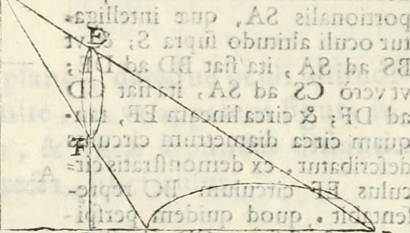 An illustration from Gvidivbaldi è marchionibvs Montis Perspectivae libri sex, 1600, leaf 232