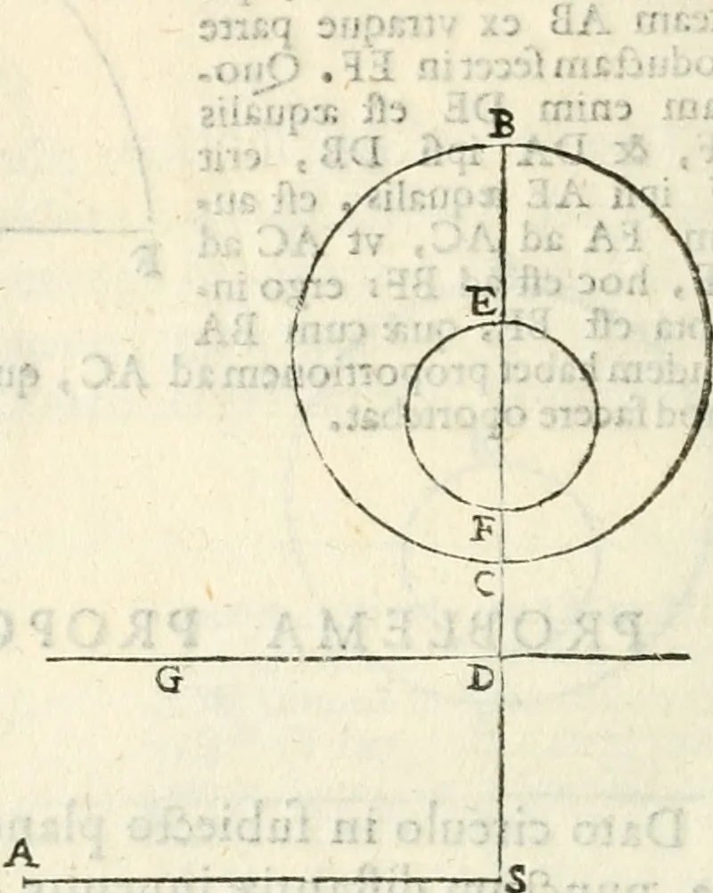 An illustration from Gvidivbaldi è marchionibvs Montis Perspectivae libri sex, 1600, leaf 235