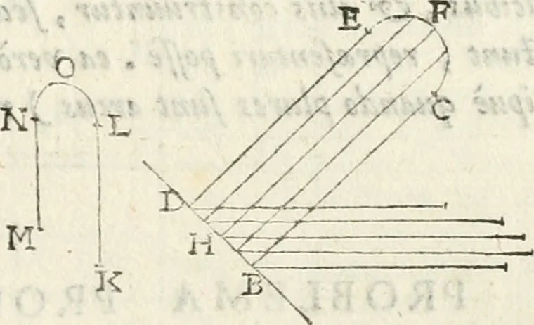 An illustration from Gvidivbaldi è marchionibvs Montis Perspectivae libri sex, 1600, leaf 236