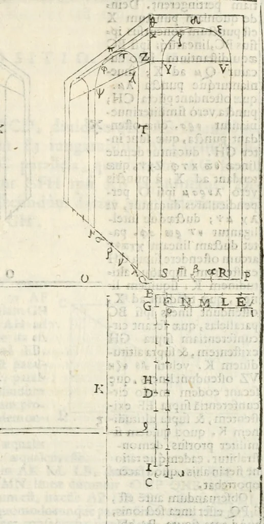 An illustration from Gvidivbaldi è marchionibvs Montis Perspectivae libri sex, 1600, leaf 238