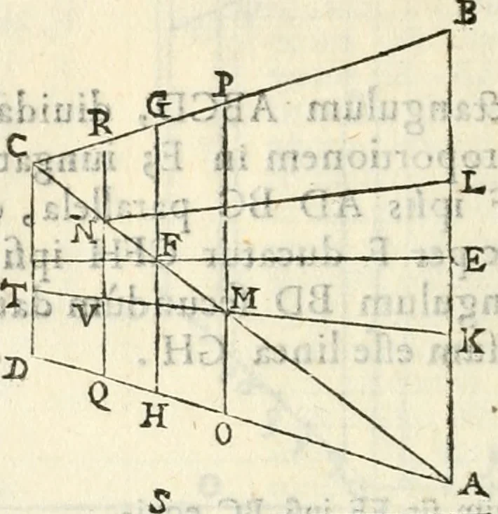 An illustration from Gvidivbaldi è marchionibvs Montis Perspectivae libri sex, 1600, leaf 241