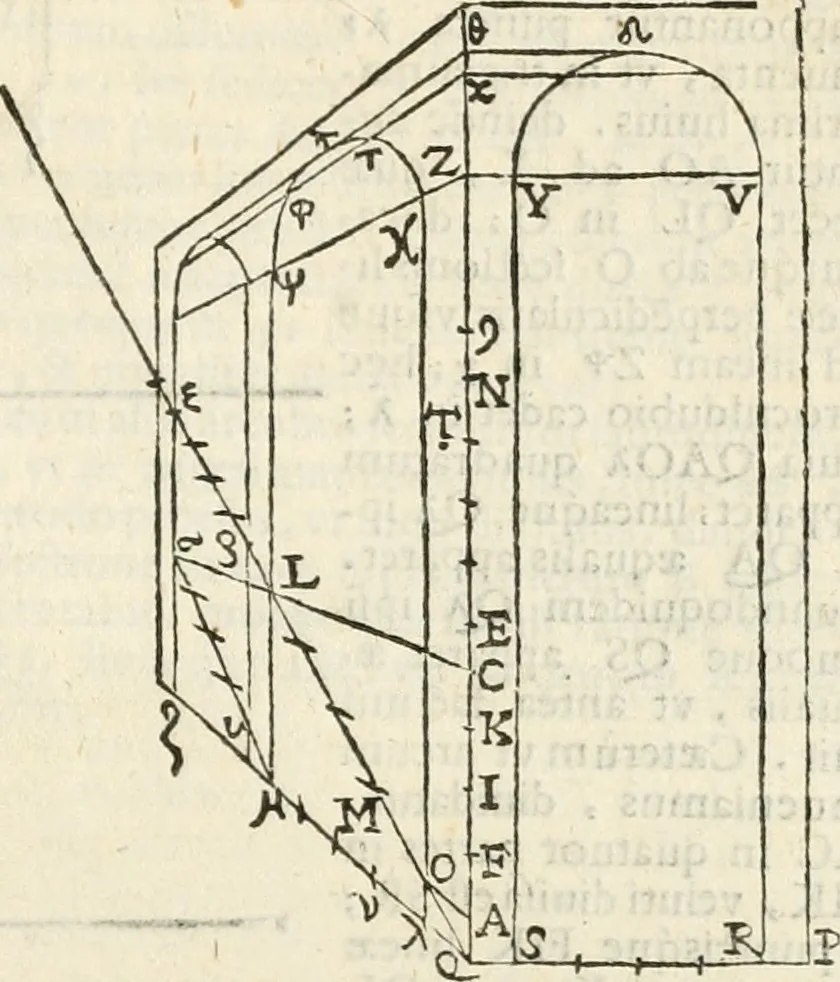 An illustration from Gvidivbaldi è marchionibvs Montis Perspectivae libri sex, 1600, leaf 242