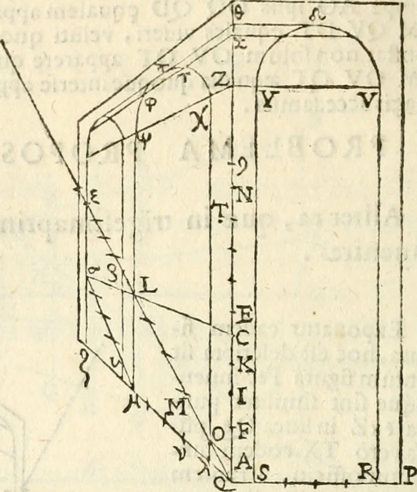 An illustration from Gvidivbaldi è marchionibvs Montis Perspectivae libri sex, 1600, leaf 243