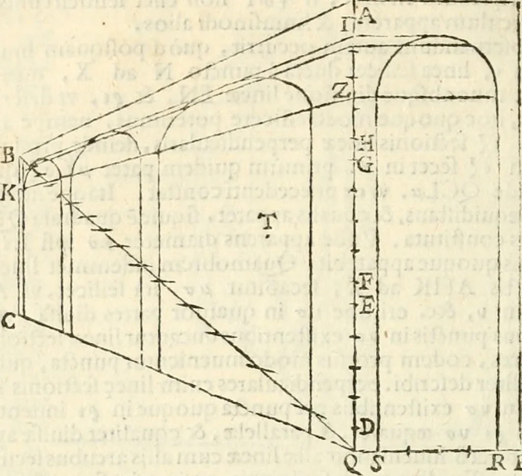 An illustration from Gvidivbaldi è marchionibvs Montis Perspectivae libri sex, 1600, leaf 245