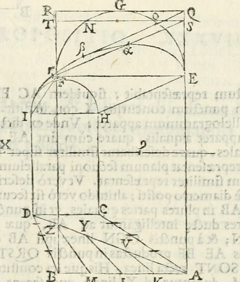 An illustration from Gvidivbaldi è marchionibvs Montis Perspectivae libri sex, 1600, leaf 246