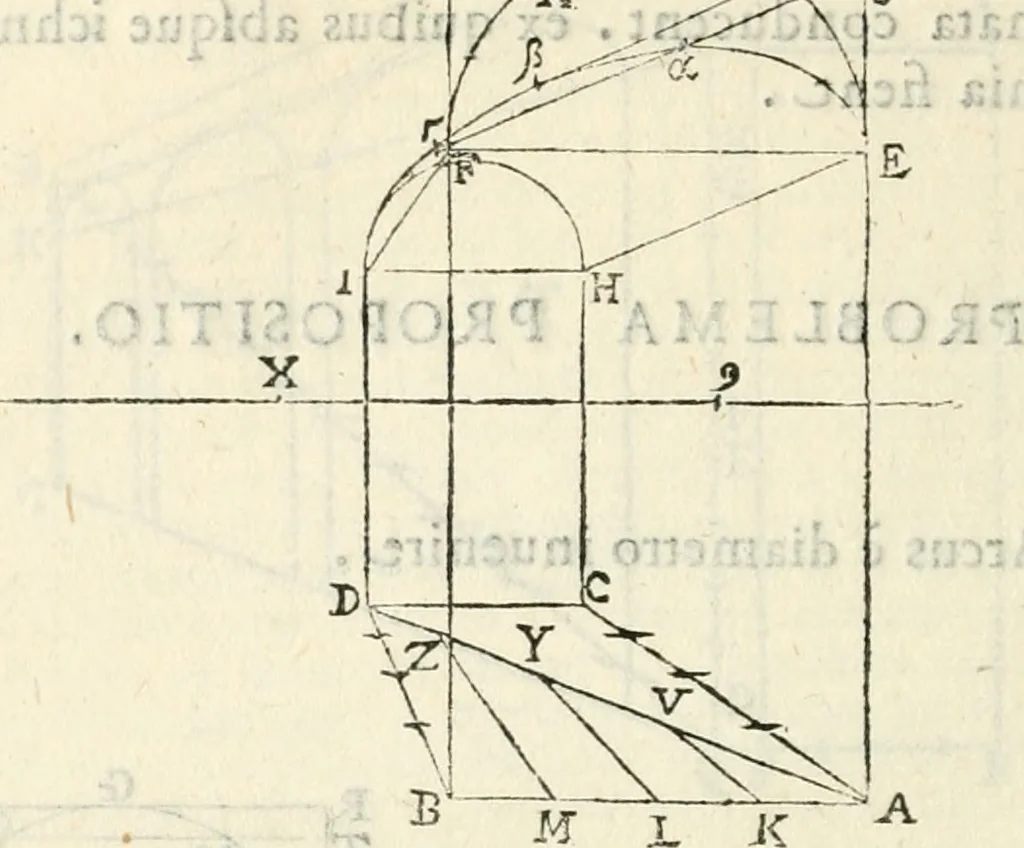 An illustration from Gvidivbaldi è marchionibvs Montis Perspectivae libri sex, 1600, leaf 247