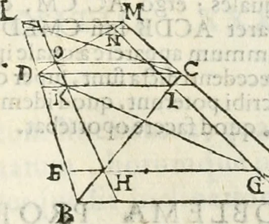 An illustration from Gvidivbaldi è marchionibvs Montis Perspectivae libri sex, 1600, leaf 248