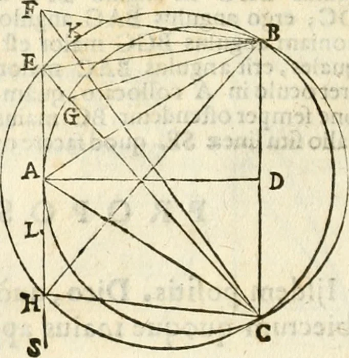 An illustration from Gvidivbaldi è marchionibvs Montis Perspectivae libri sex, 1600, leaf 25
