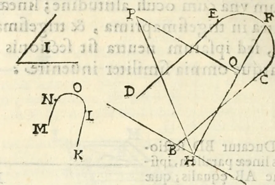 An illustration from Gvidivbaldi è marchionibvs Montis Perspectivae libri sex, 1600, leaf 251