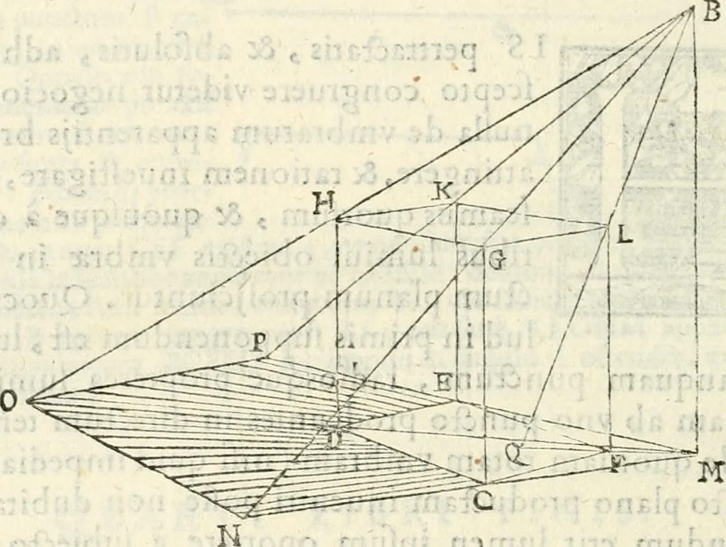 An illustration from Gvidivbaldi è marchionibvs Montis Perspectivae libri sex, 1600, leaf 253