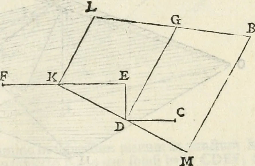 An illustration from Gvidivbaldi è marchionibvs Montis Perspectivae libri sex, 1600, leaf 258