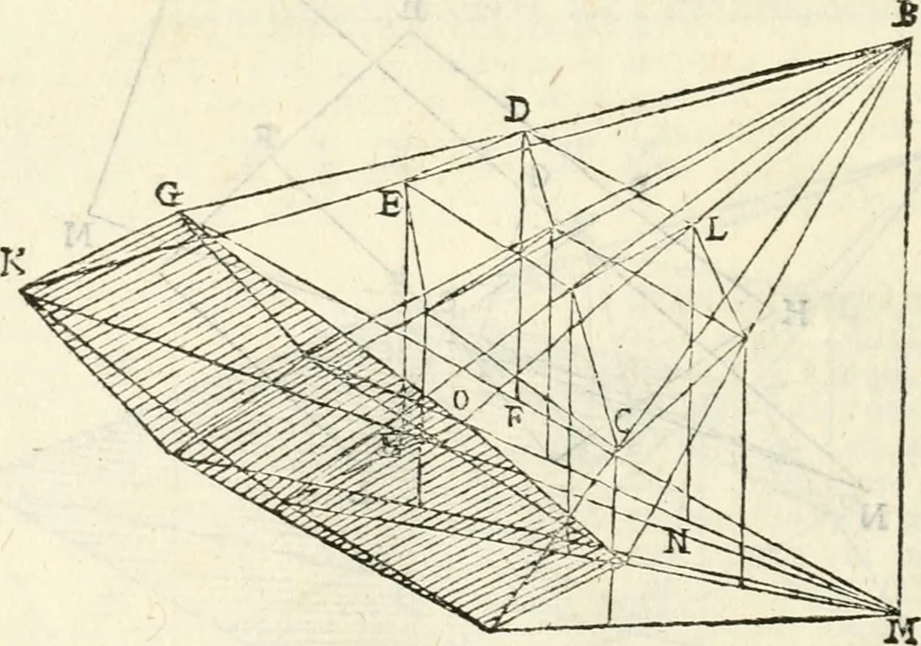 An illustration from Gvidivbaldi è marchionibvs Montis Perspectivae libri sex, 1600, leaf 261