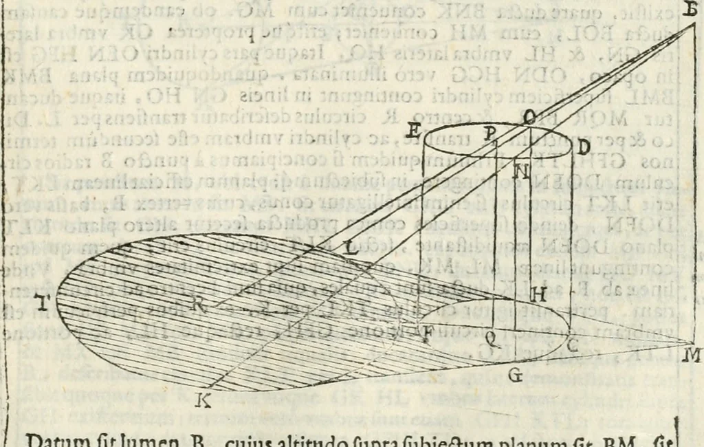 An illustration from Gvidivbaldi è marchionibvs Montis Perspectivae libri sex, 1600, leaf 262