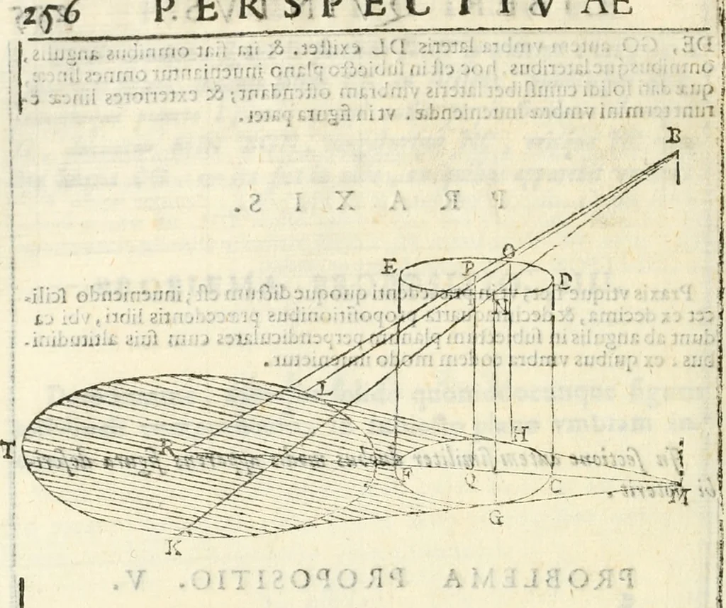 An illustration from Gvidivbaldi è marchionibvs Montis Perspectivae libri sex, 1600, leaf 263