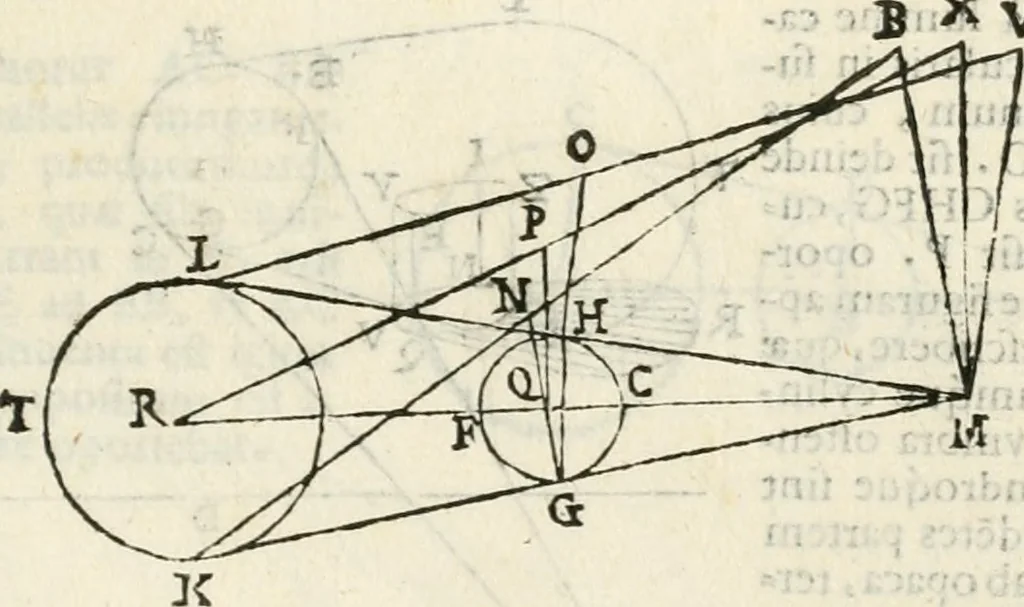 An illustration from Gvidivbaldi è marchionibvs Montis Perspectivae libri sex, 1600, leaf 264