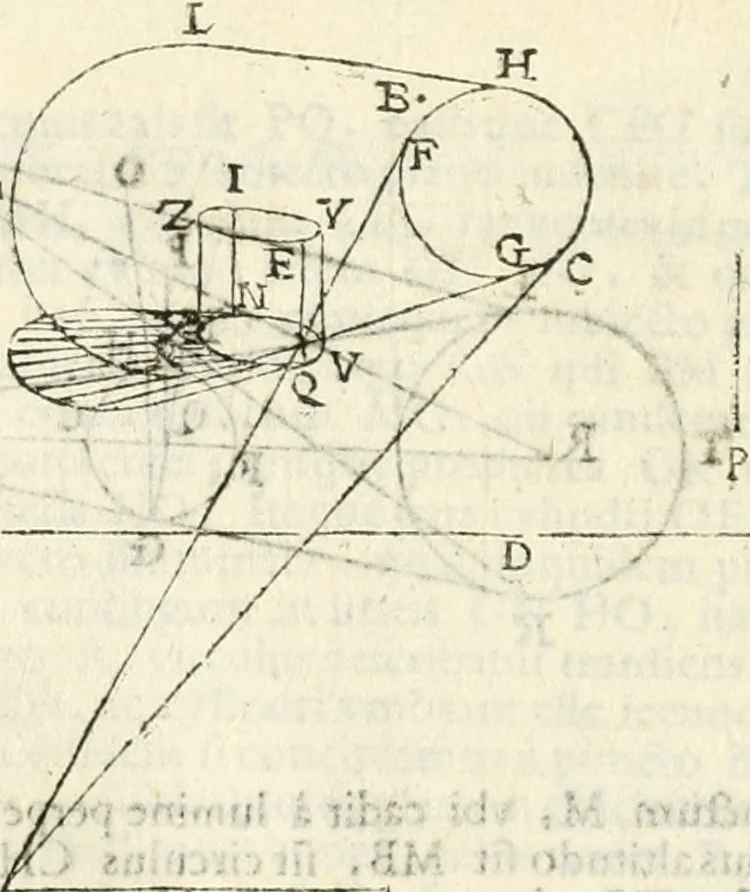 An illustration from Gvidivbaldi è marchionibvs Montis Perspectivae libri sex, 1600, leaf 265
