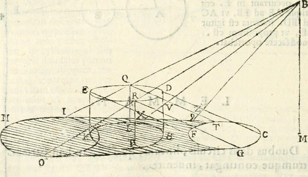 An illustration from Gvidivbaldi è marchionibvs Montis Perspectivae libri sex, 1600, leaf 267