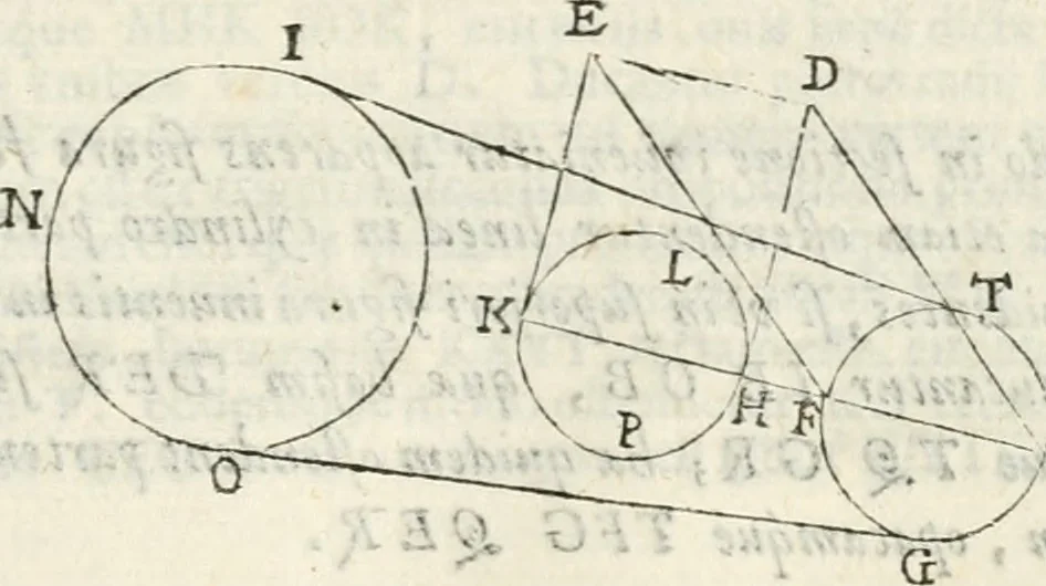 An illustration from Gvidivbaldi è marchionibvs Montis Perspectivae libri sex, 1600, leaf 268