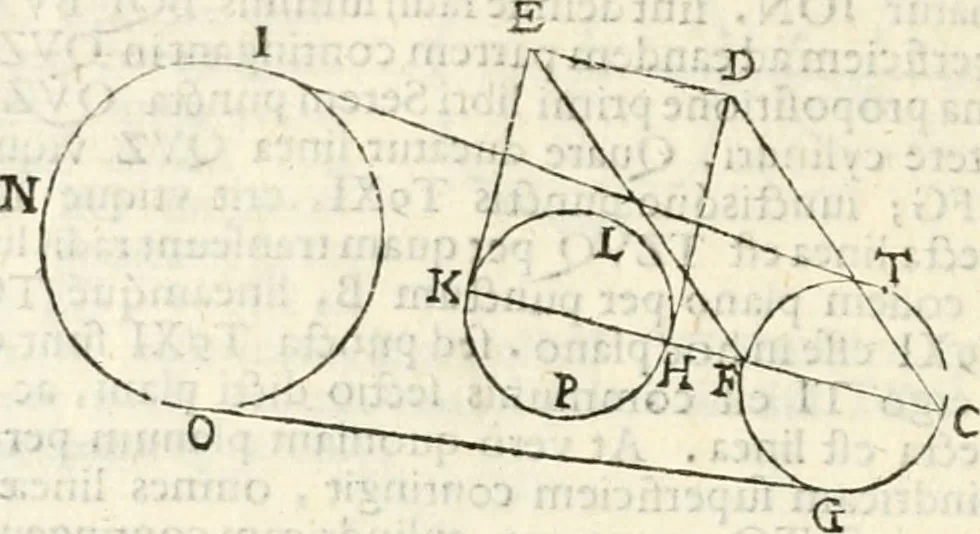 An illustration from Gvidivbaldi è marchionibvs Montis Perspectivae libri sex, 1600, leaf 269