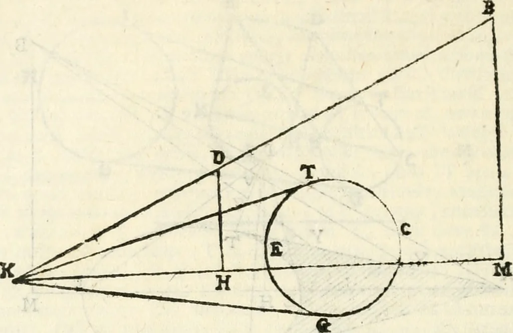 An illustration from Gvidivbaldi è marchionibvs Montis Perspectivae libri sex, 1600, leaf 271