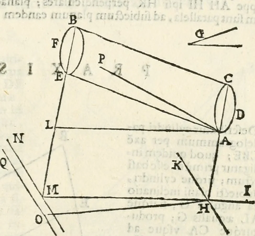 An illustration from Gvidivbaldi è marchionibvs Montis Perspectivae libri sex, 1600, leaf 274