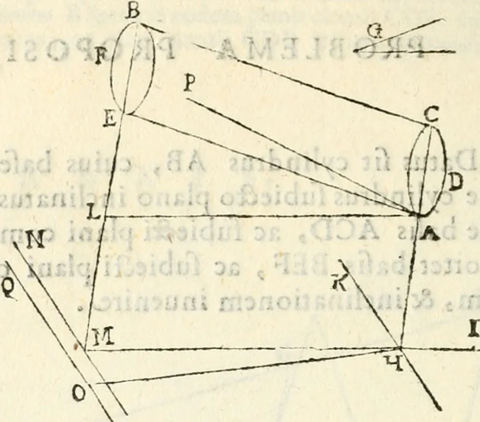 An illustration from Gvidivbaldi è marchionibvs Montis Perspectivae libri sex, 1600, leaf 275