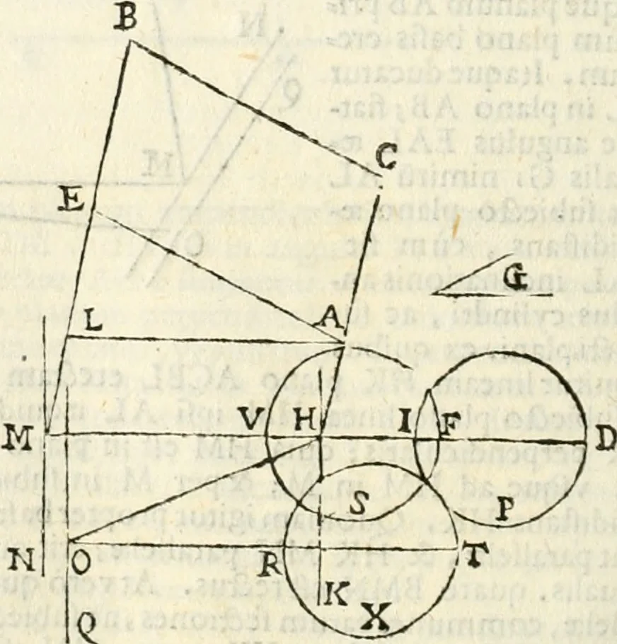 An illustration from Gvidivbaldi è marchionibvs Montis Perspectivae libri sex, 1600, leaf 275