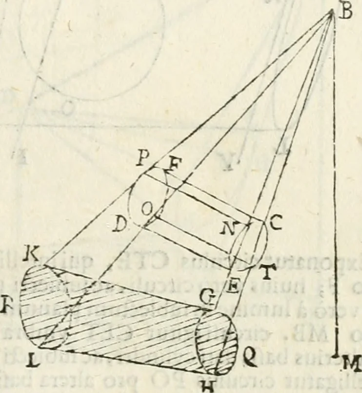 An illustration from Gvidivbaldi è marchionibvs Montis Perspectivae libri sex, 1600, leaf 276