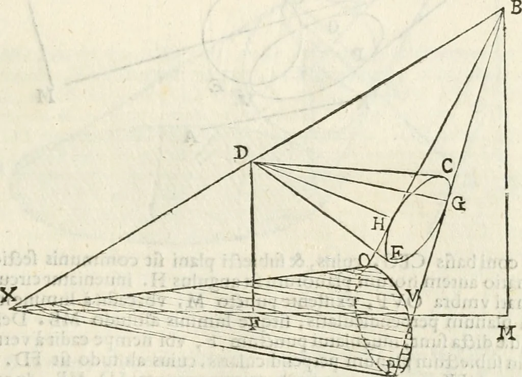 An illustration from Gvidivbaldi è marchionibvs Montis Perspectivae libri sex, 1600, leaf 278