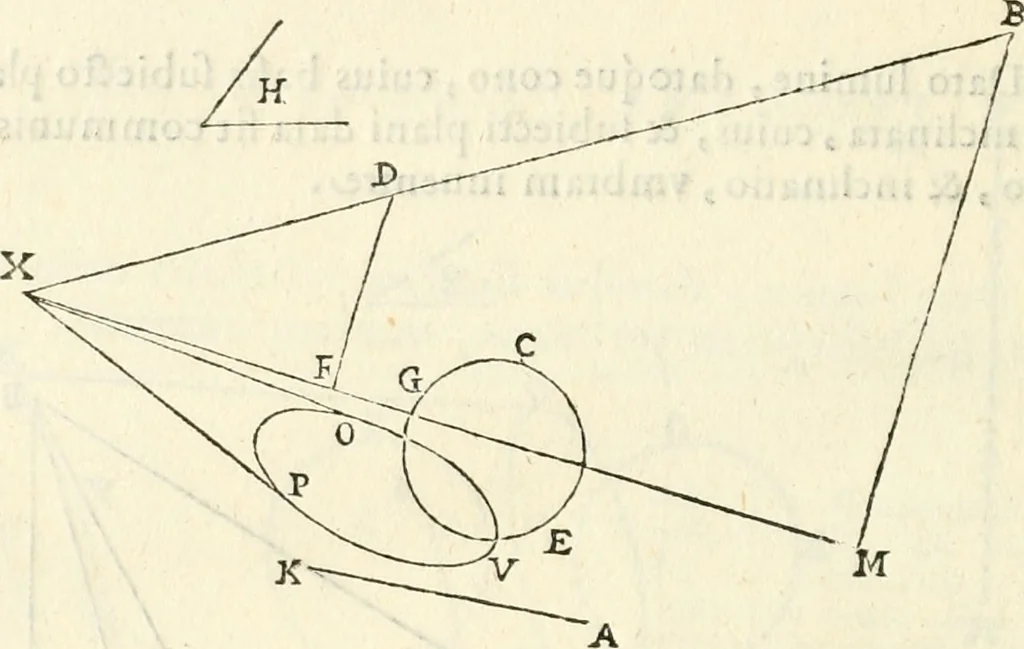 An illustration from Gvidivbaldi è marchionibvs Montis Perspectivae libri sex, 1600, leaf 279
