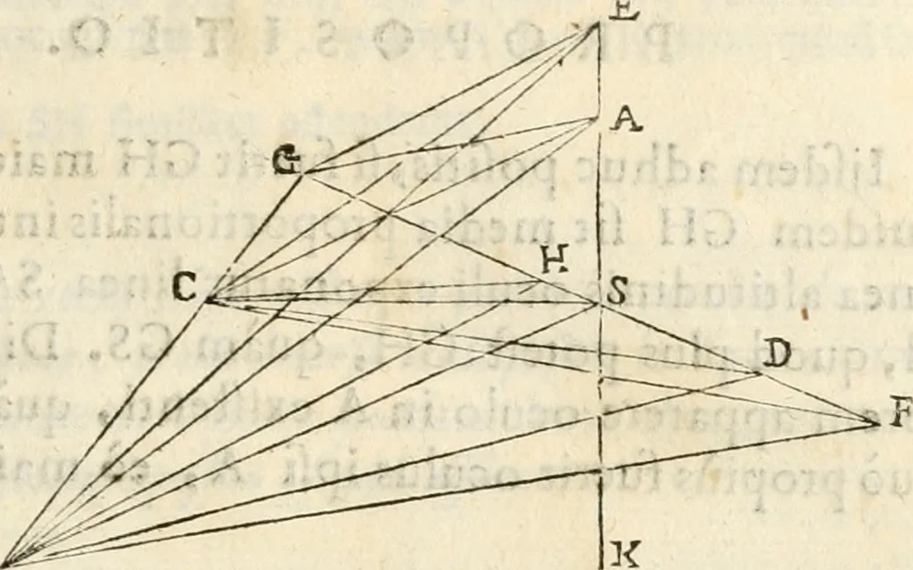 An illustration from Gvidivbaldi è marchionibvs Montis Perspectivae libri sex, 1600, leaf 28