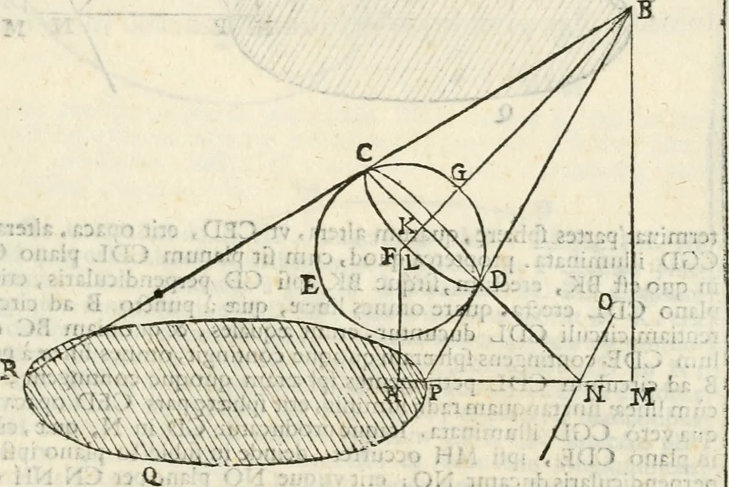 An illustration from Gvidivbaldi è marchionibvs Montis Perspectivae libri sex, 1600, leaf 280