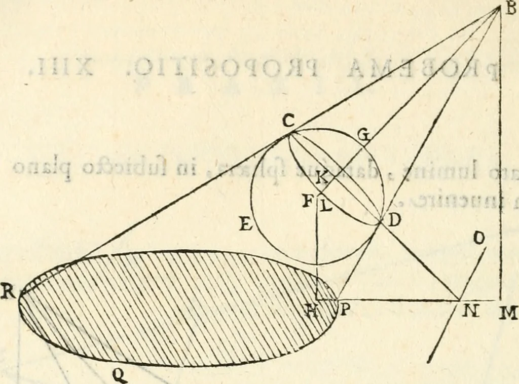 An illustration from Gvidivbaldi è marchionibvs Montis Perspectivae libri sex, 1600, leaf 281