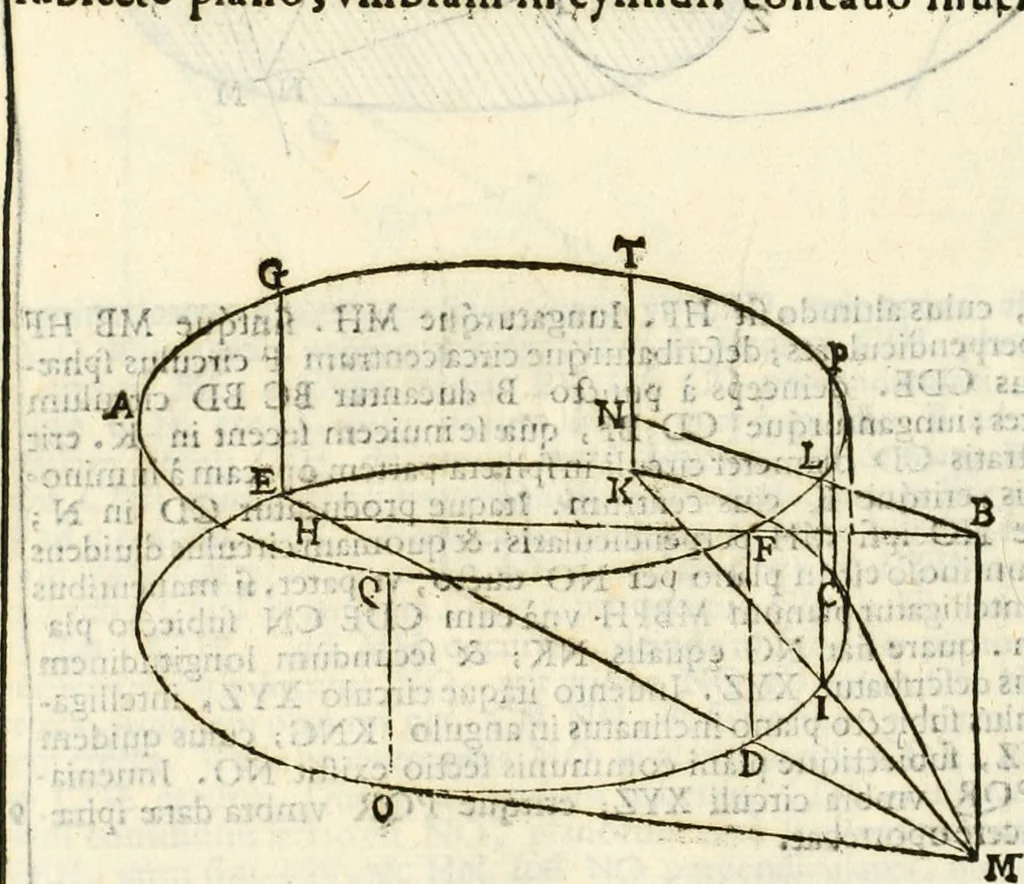 An illustration from Gvidivbaldi è marchionibvs Montis Perspectivae libri sex, 1600, leaf 283